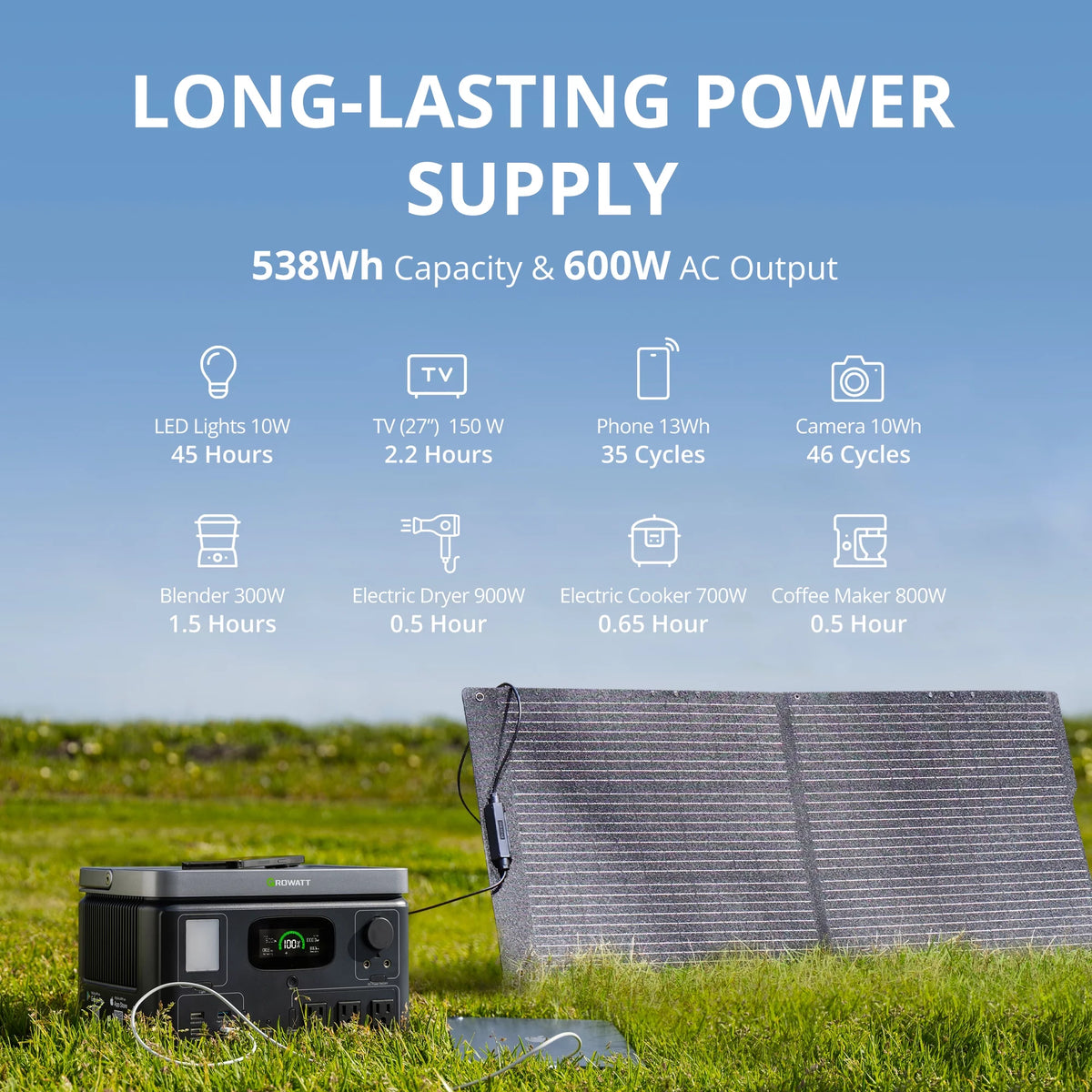 Portable Power Station 538Wh LiFePO4 600W AC Output X192