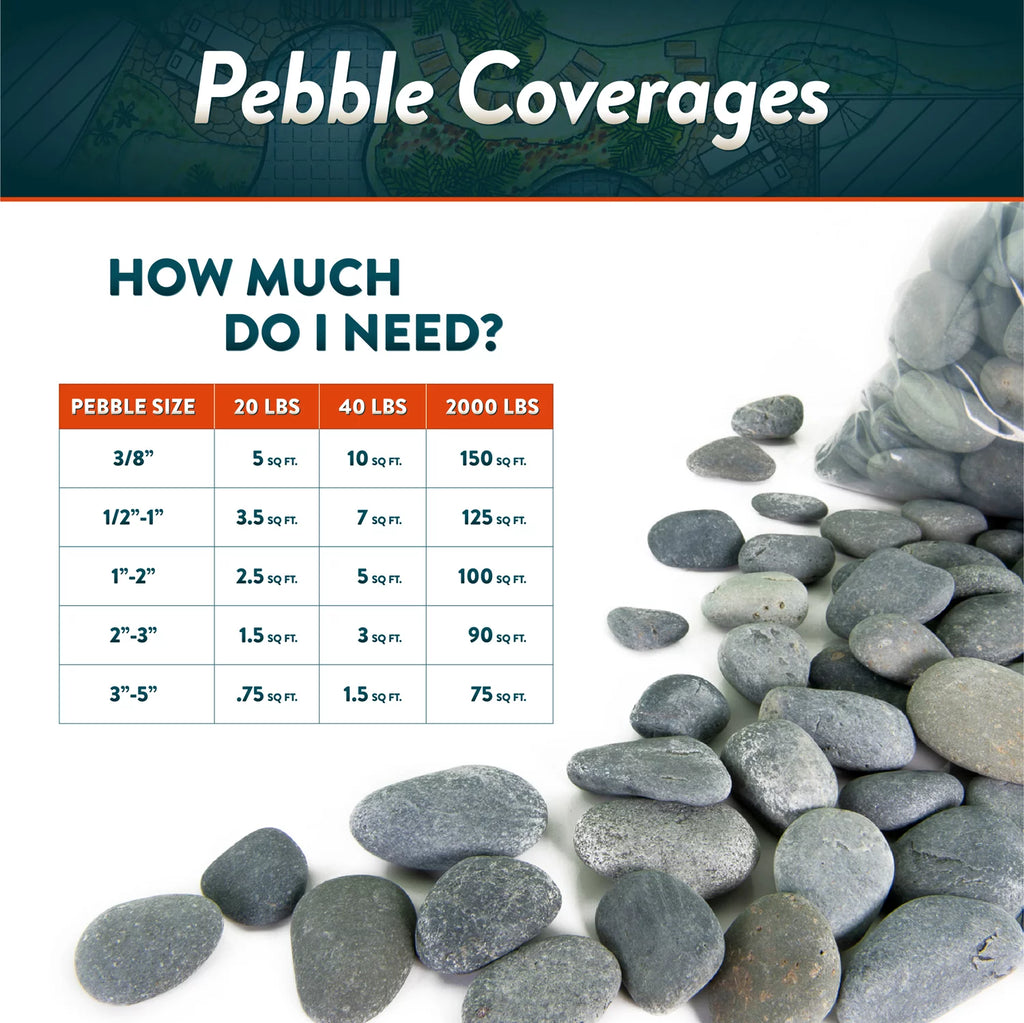 Round River Rock Landscape Stones 40 pounds F493720