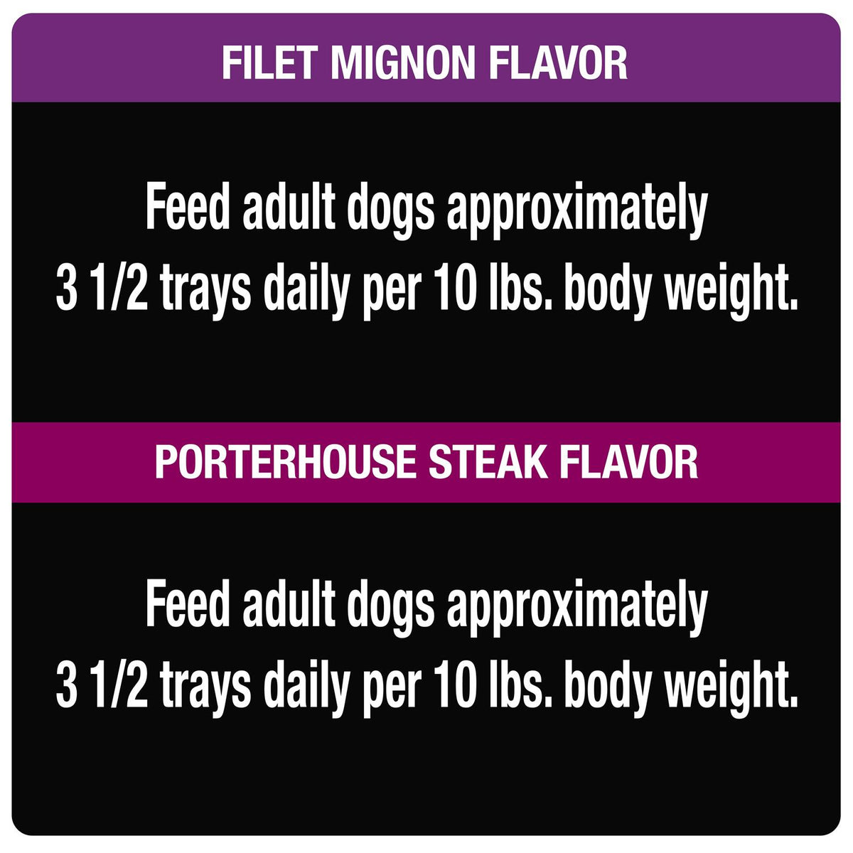 Wet Dog Food Variety Pack E343537