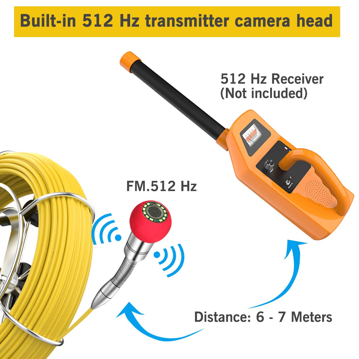Sewer Camera with Locator, 165ft Inspection Camera with 512Hz Sonde Transmitter and Receiver, DVR and 7 LCD Monitor IP68 Waterproof Pipe Inspection Camera F6586